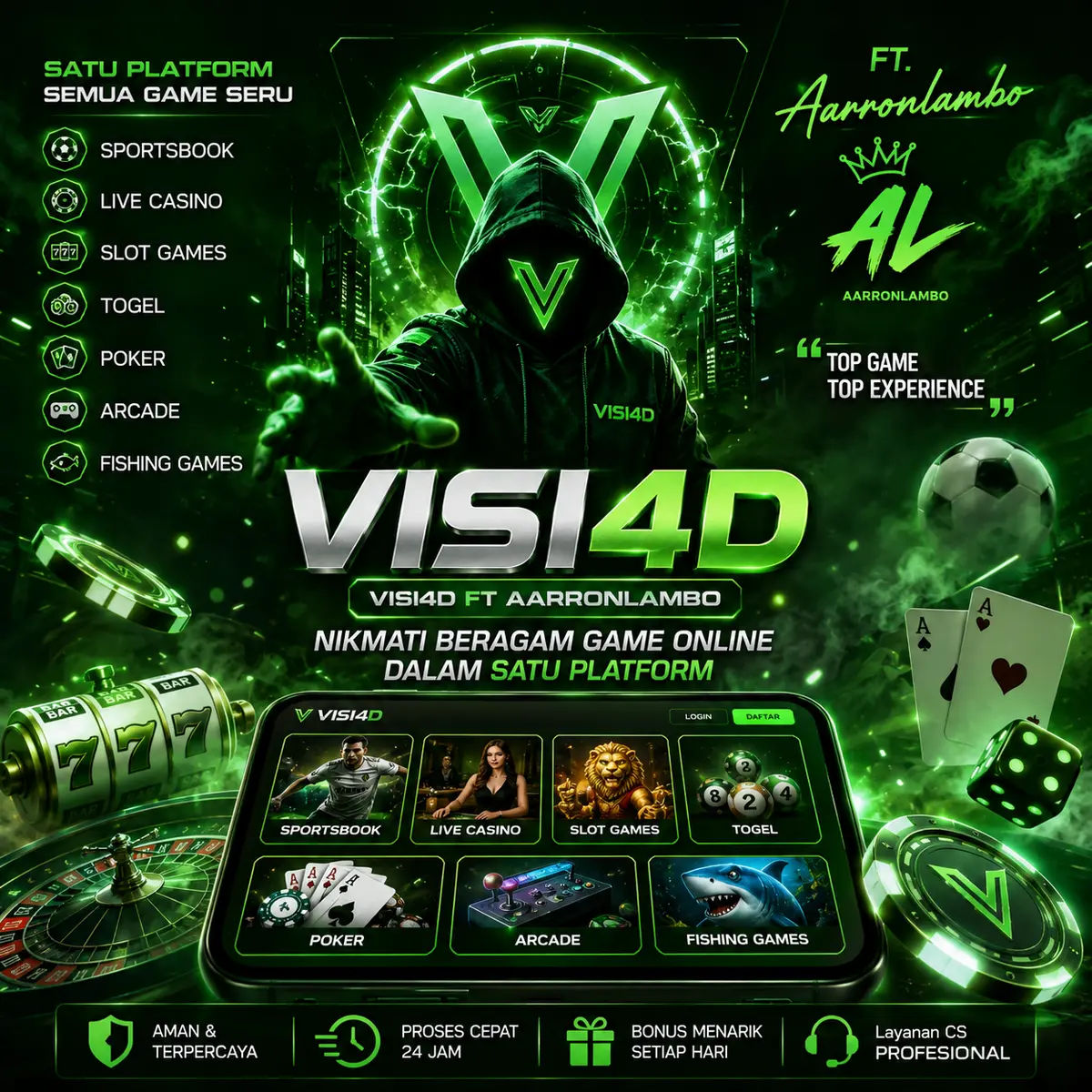 VISI4D Gacor