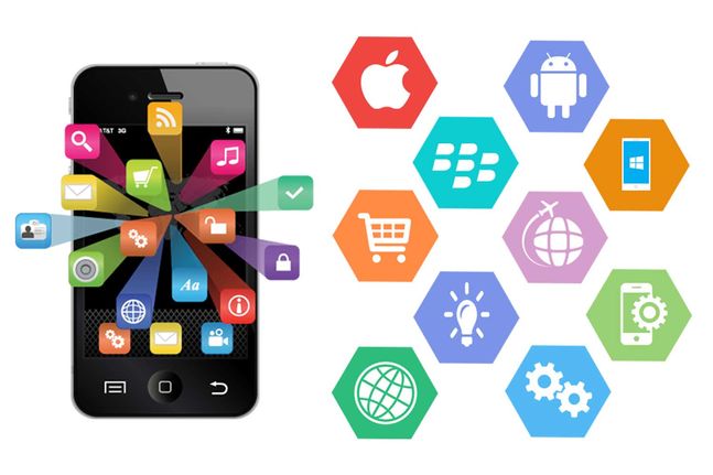 Mobile Application DEVELOPMENT