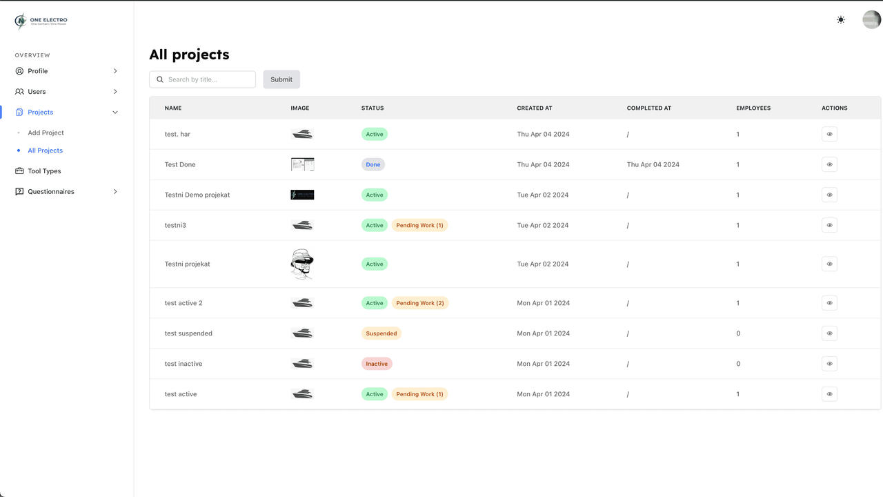 One Electro - Image 8