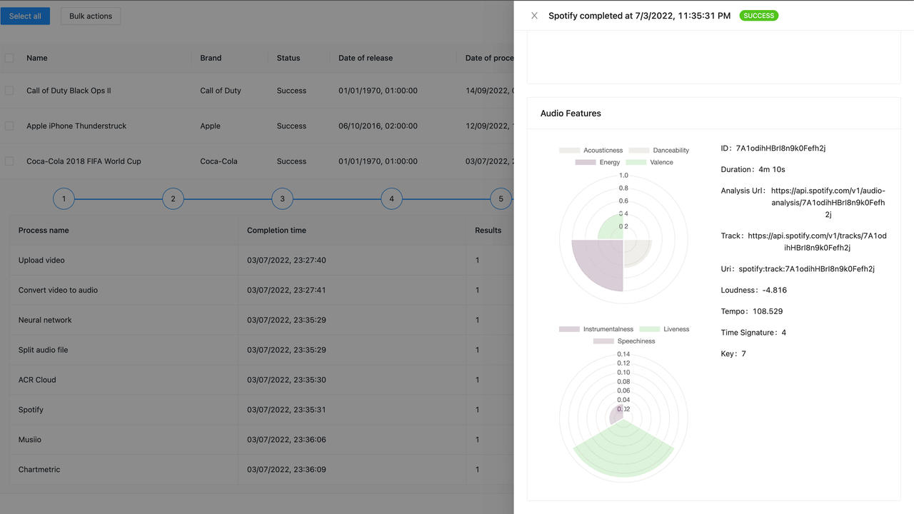 Audio Wolf - Image 10
