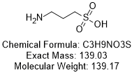 VSN Labs - Leading Drug API Impurities & Pharmaceutical Research ...