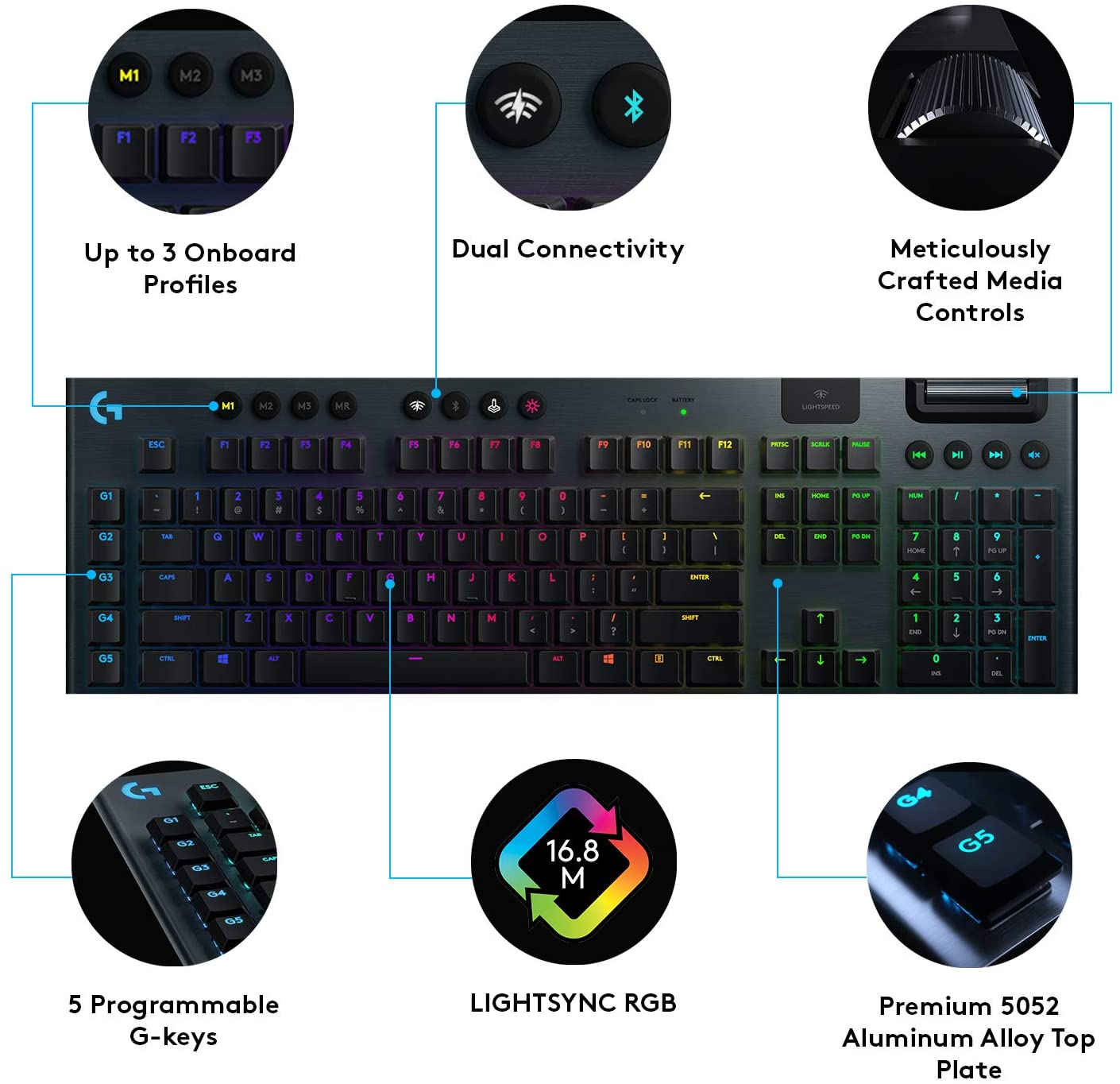 Logitech G915 Lightspeed Wireless Mechanical Gaming Keyboard Black