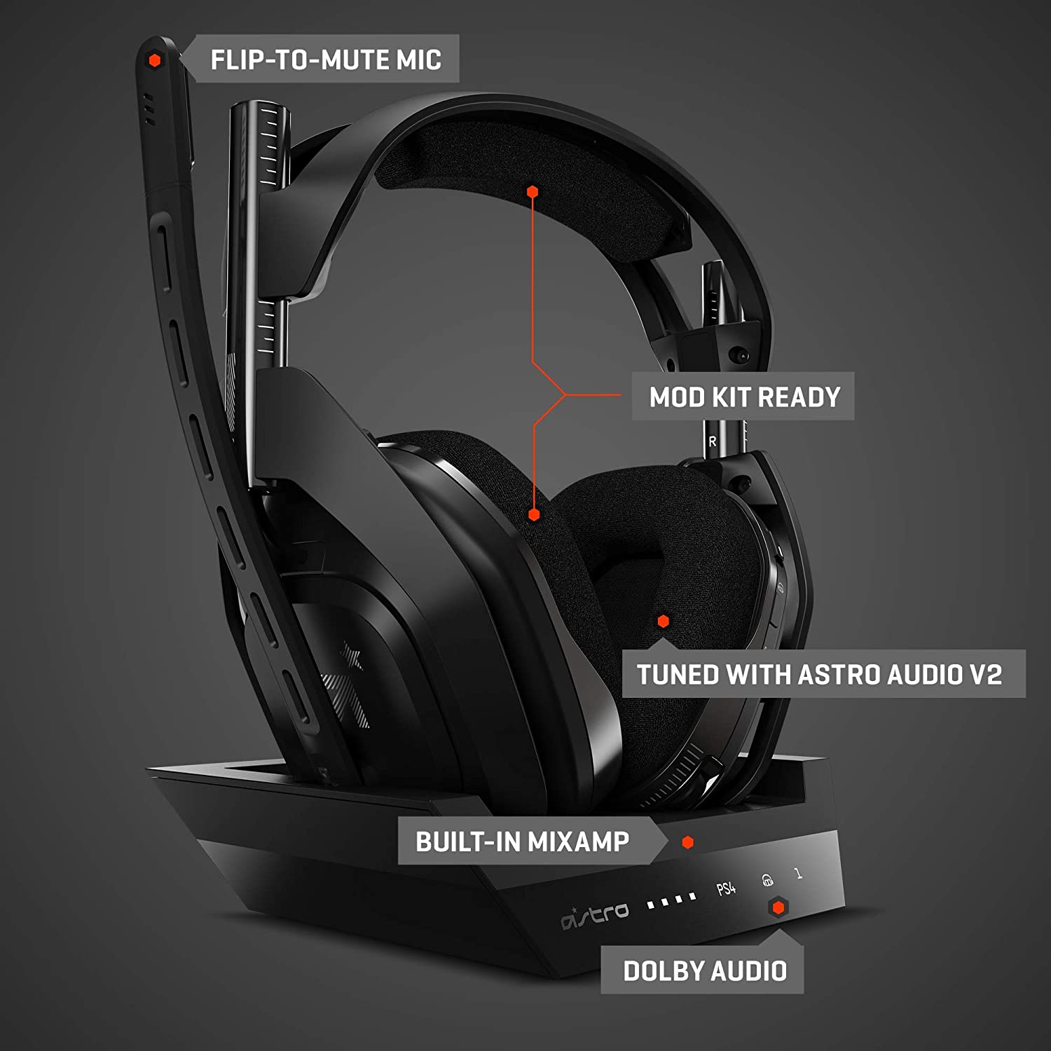 ASTRO Gaming A50 (GEN4) Wireless Headset + Base Station (PS4)