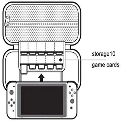 Black Red Nintendo Switch Portable storage box bag
