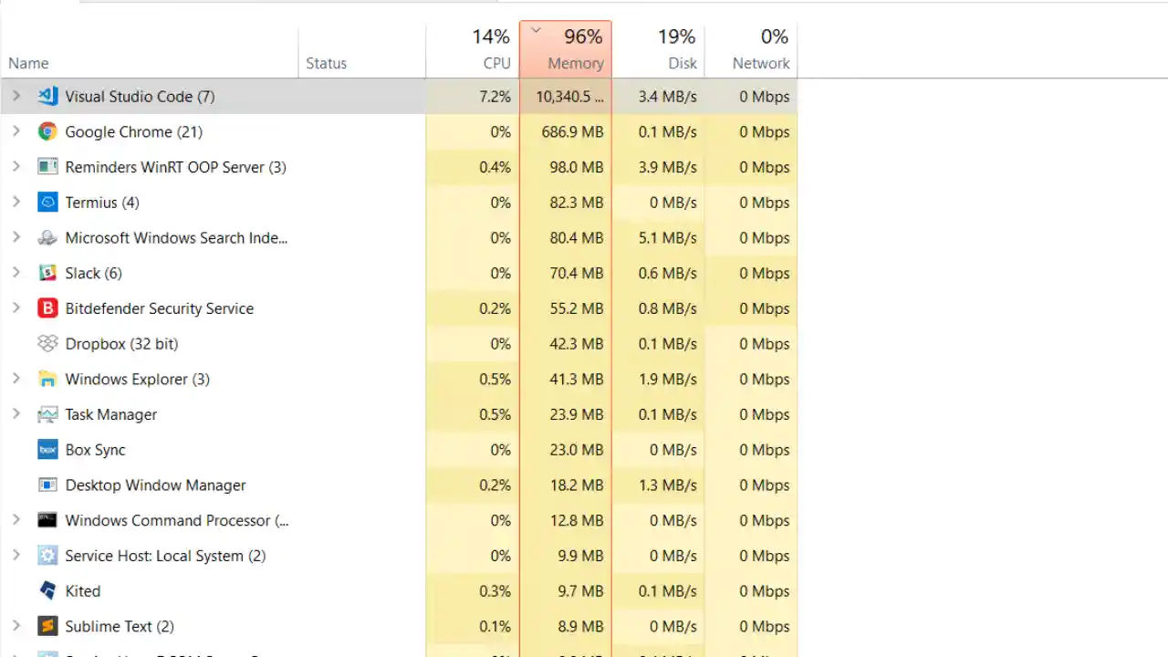 Cara Mengatasi CPU & Memory Usage 100% Pada Laptop Windows 10