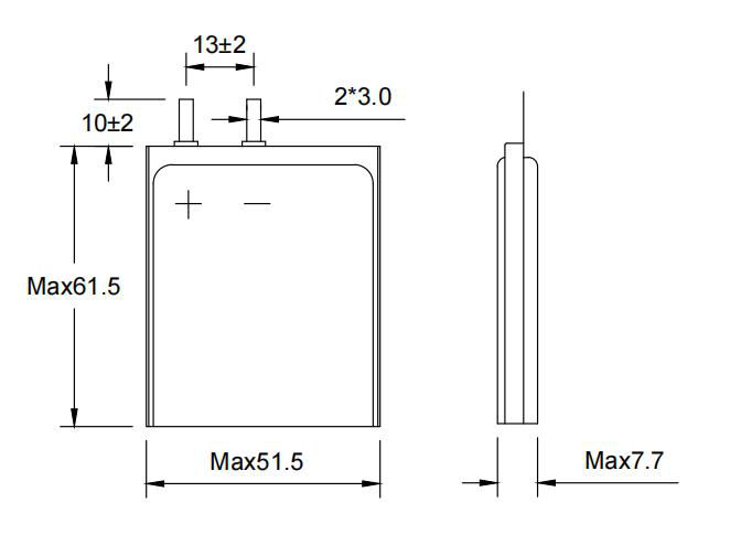 CP755060 Li-MnO2 Pouch Battery