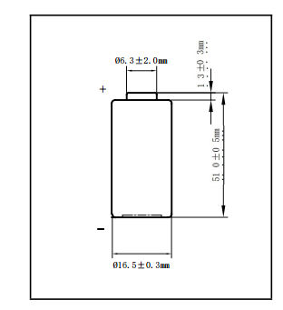 Complete Guide to CR17505 Lithium Batteries