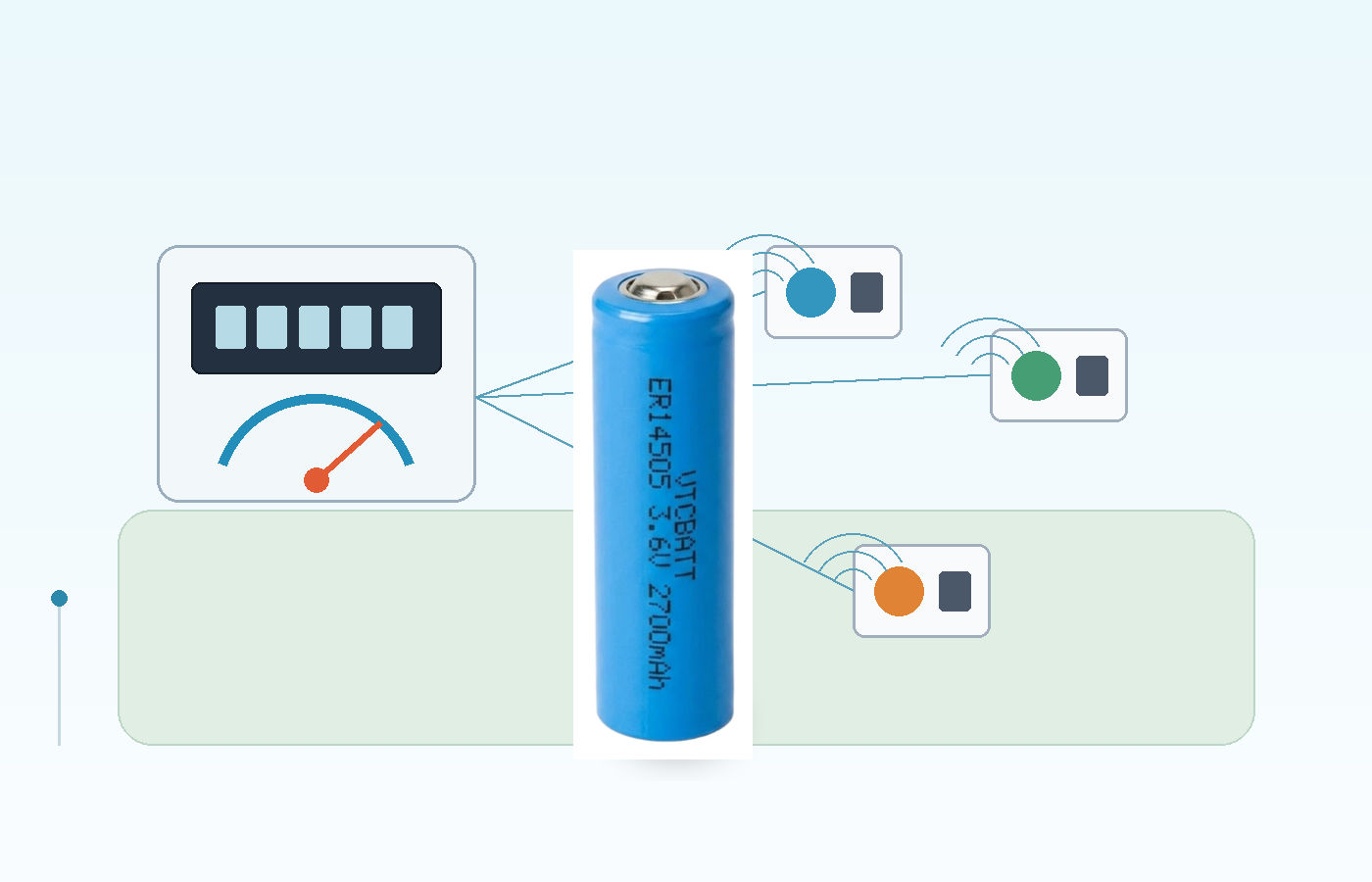 Long Life Standby Power