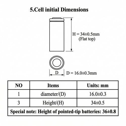 16340 LiFePO4 Battery Cell initial Dimensions