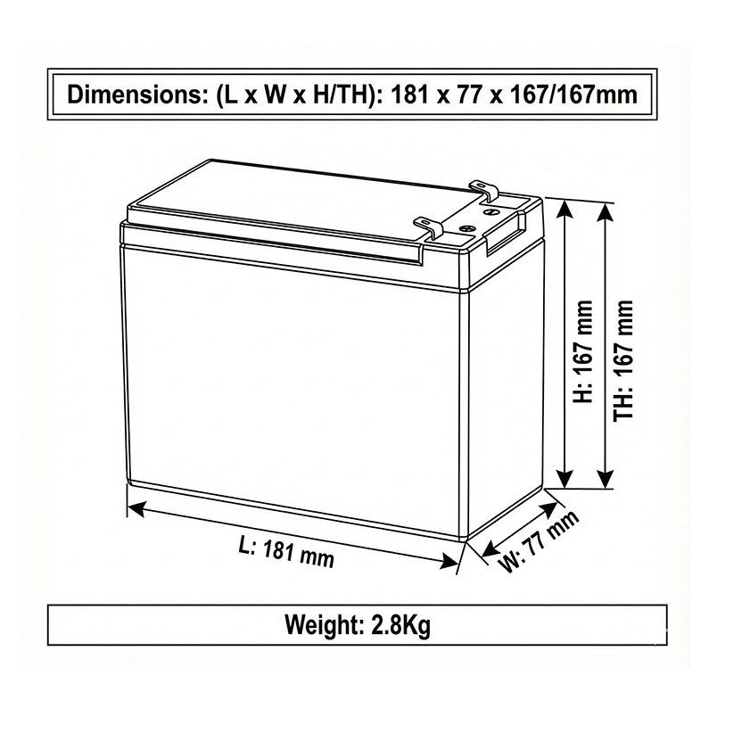 Ultra long cycle life and lightweight Lifepo4 24V 10Ah battery for access control systems, 5G 4G LTE signal boosters,emergency lighting product view