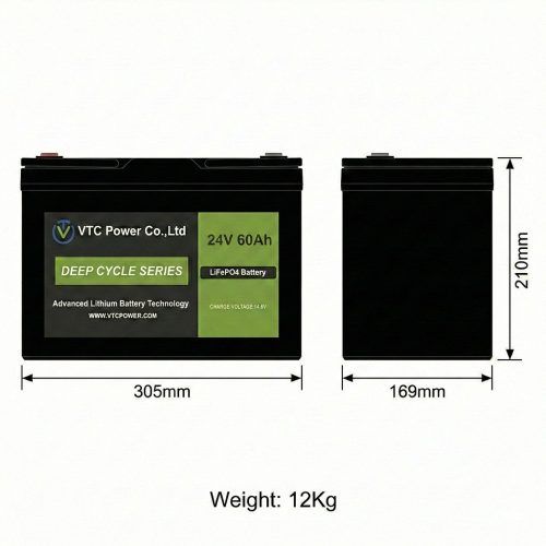 Ultra long cycle life and lightweight Lifepo4 24V 60Ah battery for AGVs & AMRs, CCTV & perimeter security, off-grid solar ESS product view