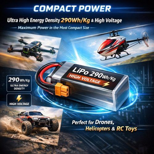 Compact Power