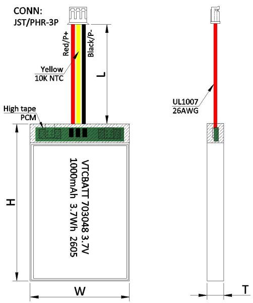OEM Wiring and Connector Flexibility