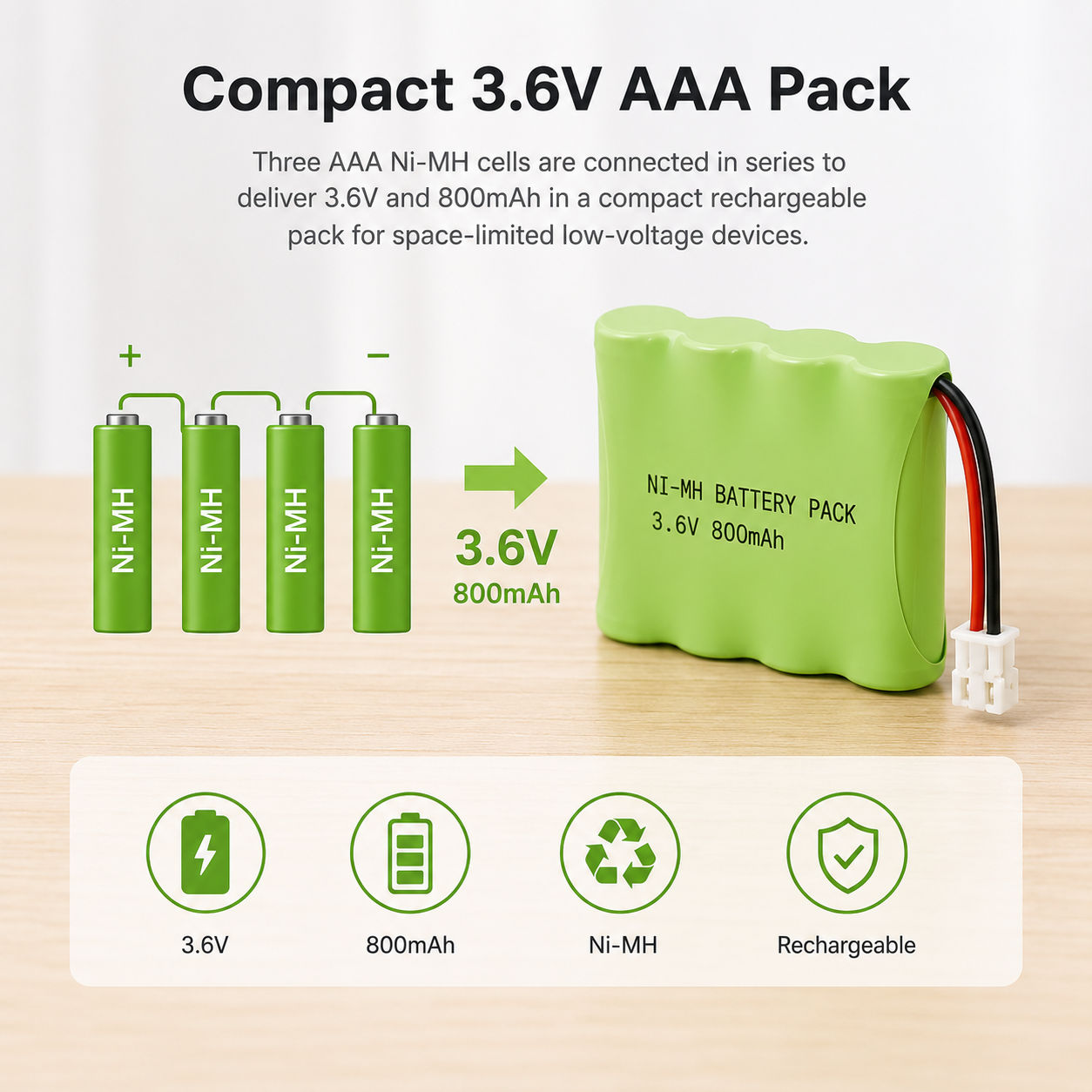 Compact 3.6V AAA Pack
