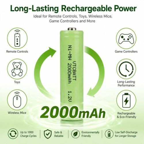 Long-Lasting Rechargeable Power
