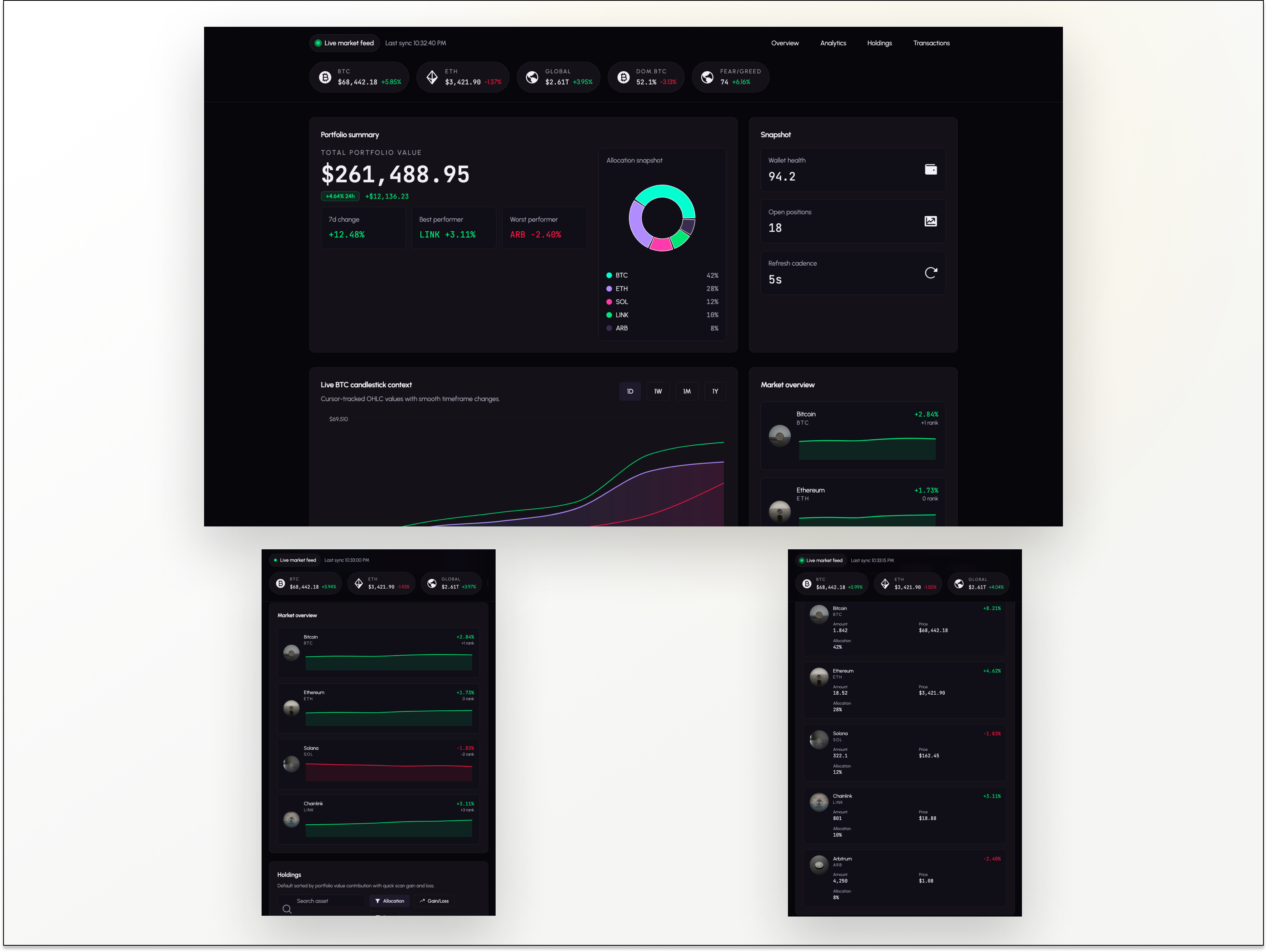 Custom AI-Native Crypto Web Development for Crypto Portfolio Tracker
