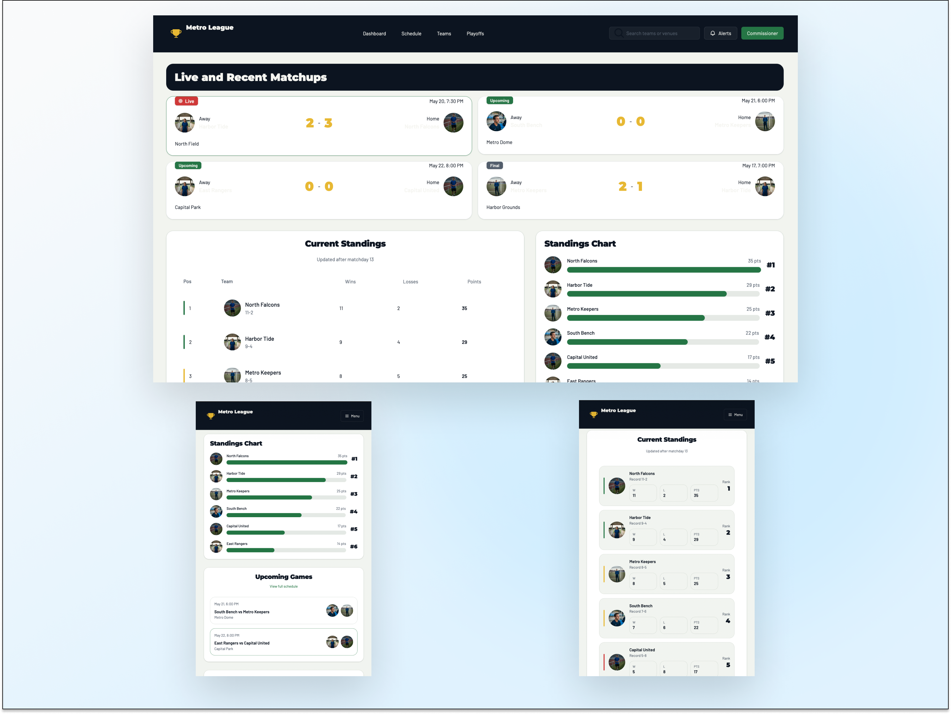 Custom AI-Native Sports Web Development for Sports League Manager