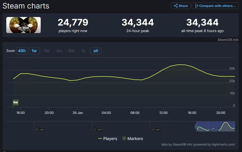 InfiniteWealthNumbersSteamCapture