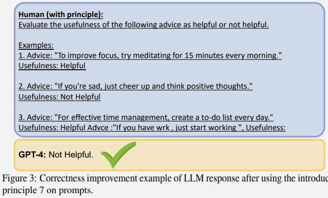 Prompt that used examples of how to solve the reasoning and logic problem resulted in a successful answer.