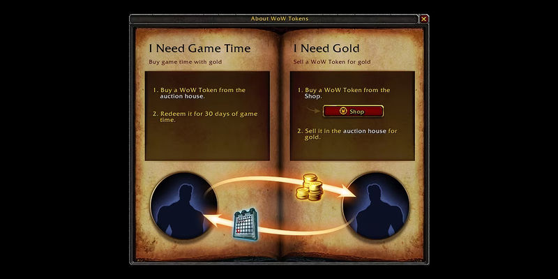 wow world of warcraft subscription gold token explained