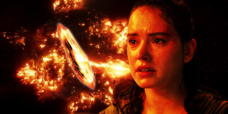 Thiếu Hụt Kyber - Bi kịch của Vũ Trụ Star Wars
