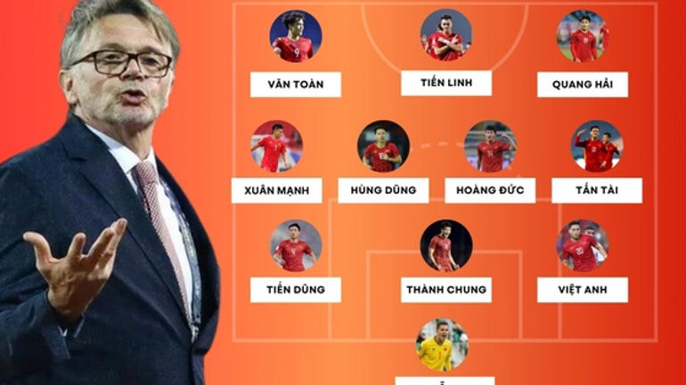 Biến động đội hình: Những bước đi mới của ĐT Việt Nam trước trận đấu với ĐT Indonesia