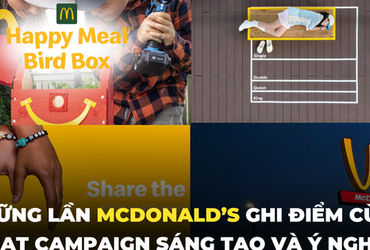 Những Chiến Dịch Sáng Tạo và Ý Nghĩa của McDonald's: Góc Nhìn Mới