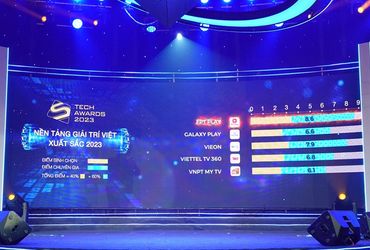 FPT Play - Nền tảng giải trí hàng đầu Việt Nam năm 2023