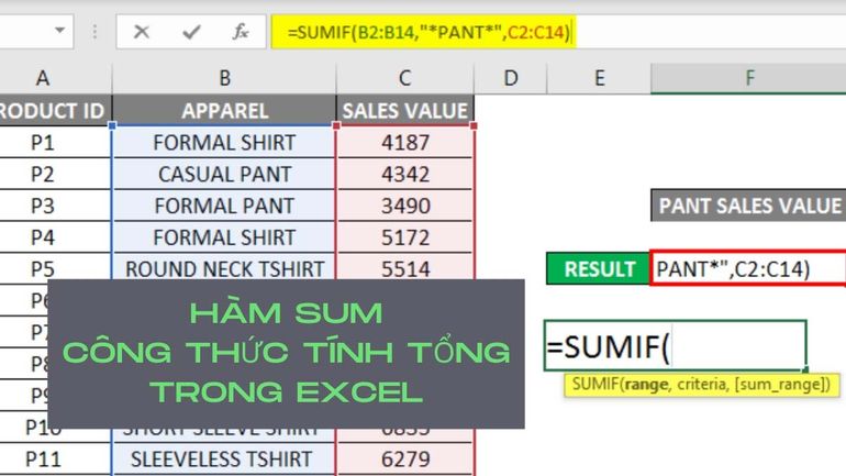 Cách dùng hàm SUM trong Excel để tính tổng hiệu quả hơn