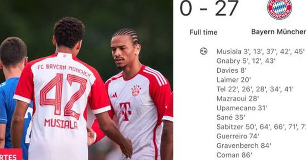 Khi Bayern Munich tạo nên cuộc hủy diệt không thể tưởng