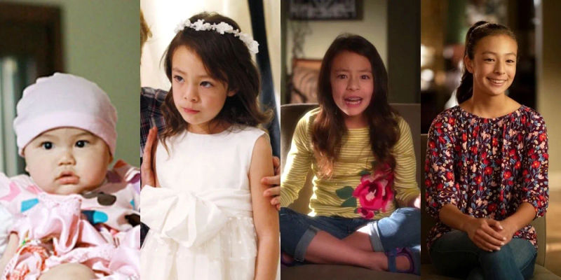 Lily's Astounding Transformation Through the Years: A Captivating Visual Journey
