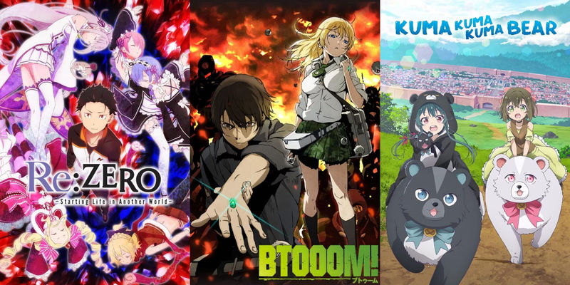 5 Isekai Anime Featuring NEETs as Main Characters