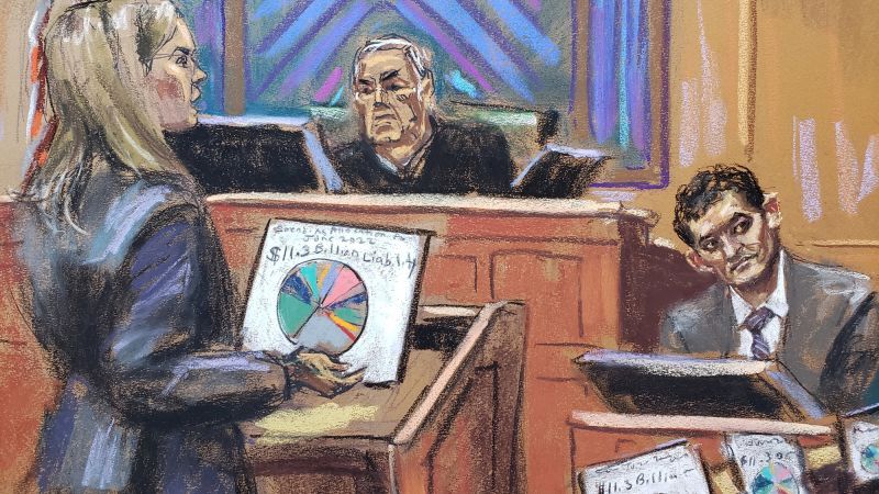 Sam Bankman-Fried's Testimony Takes a Troubling Turn on Fourth Day
