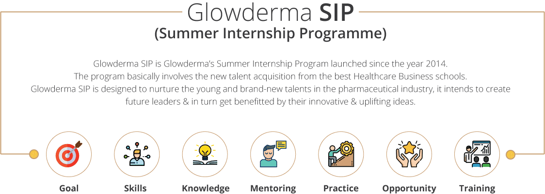 Glowderma summer internship program Summer internship programme image