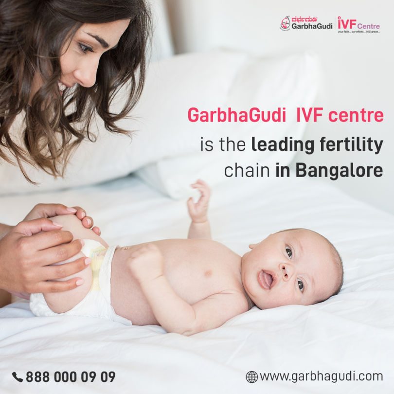 Fertility centre in Bangalore