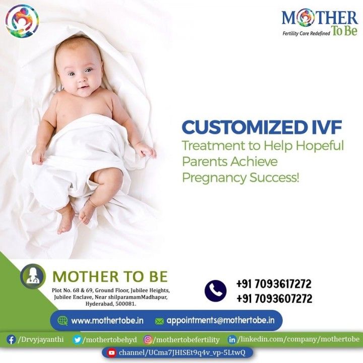ivf center in hyderabad
