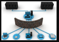 Intrusion Detection Systems in Tysons Corner