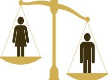 gender inequality index in india