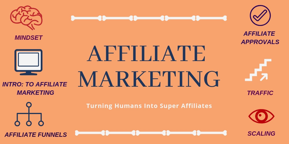 AFFILIATE MARKETING,DIGITAL MARKETING,SEO 