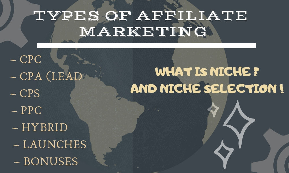 Types of AFFILIATE MARKETING