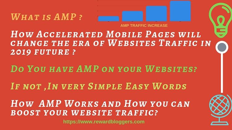 AMP with Google