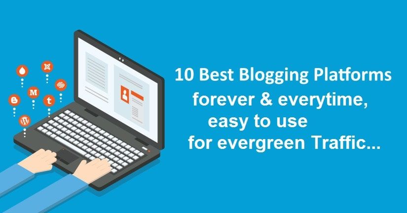 best blogging platform