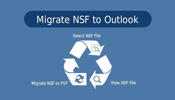 error free NSF to PST conversion