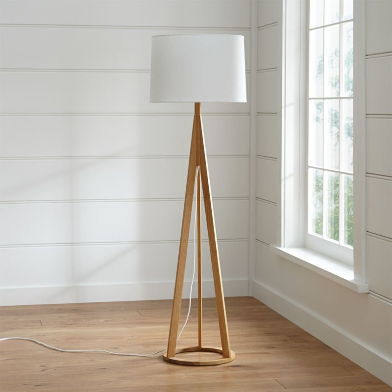 Best floor lamp-2019