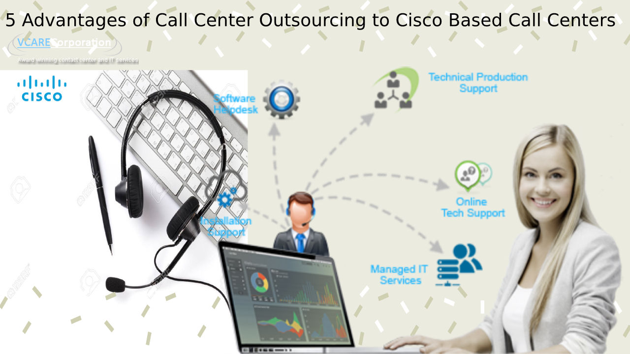 cisco based call center