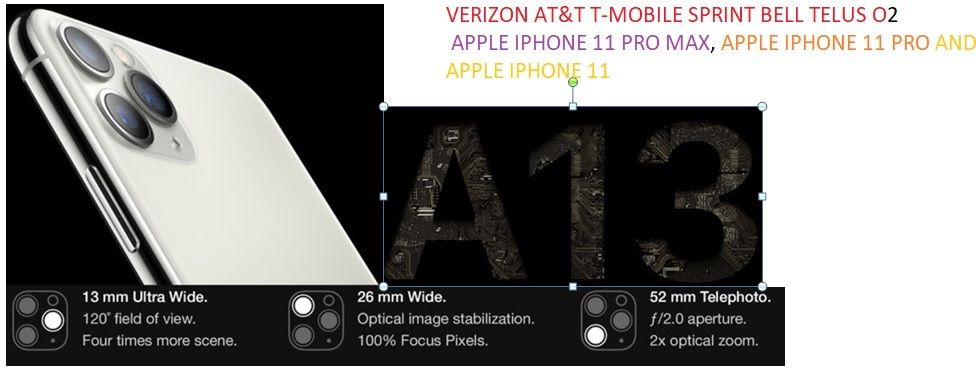 Iphone Sim Network Unlock Codes