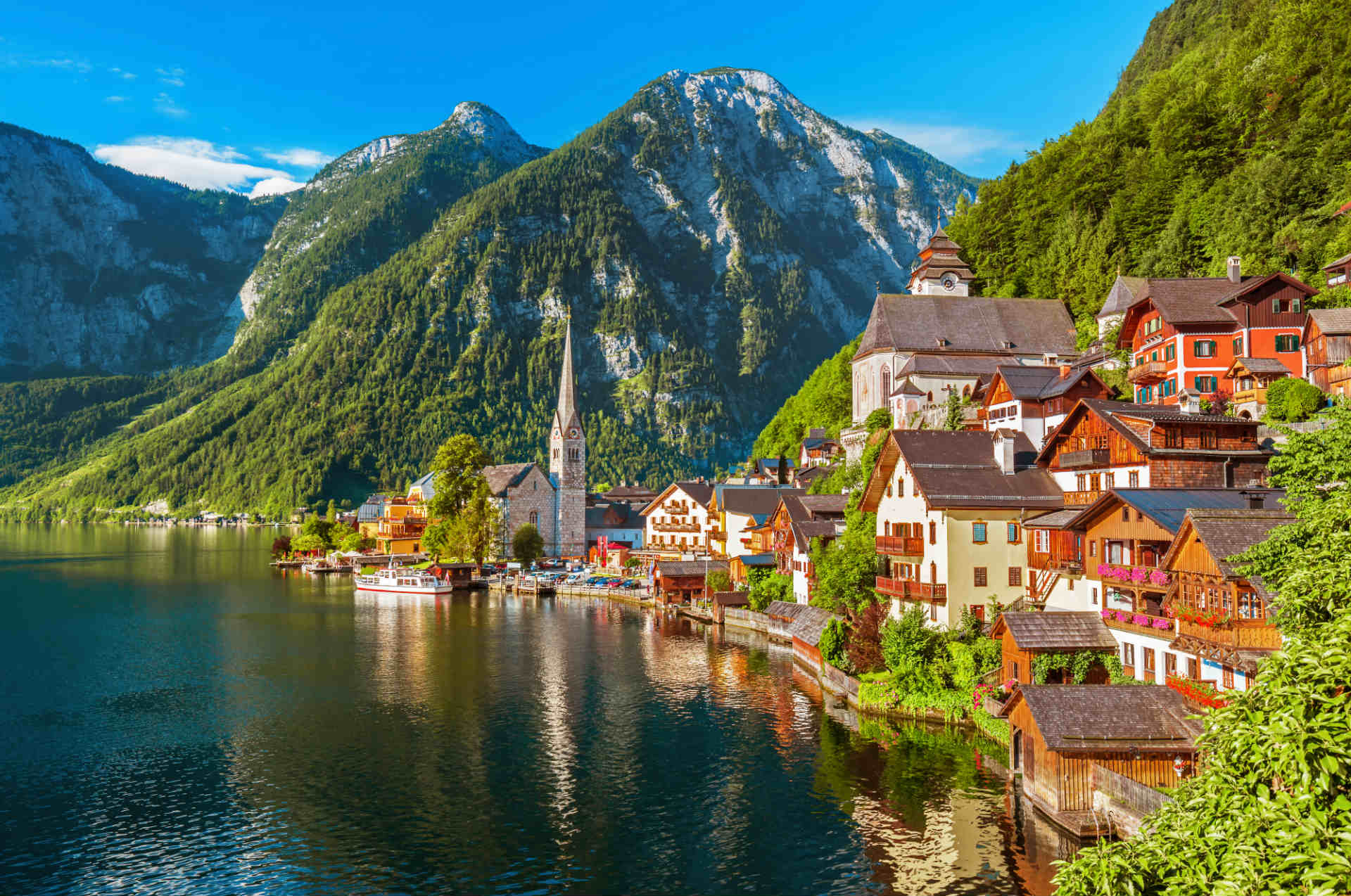 Best Places in Europe