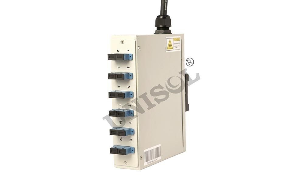 mini din rail enclosure