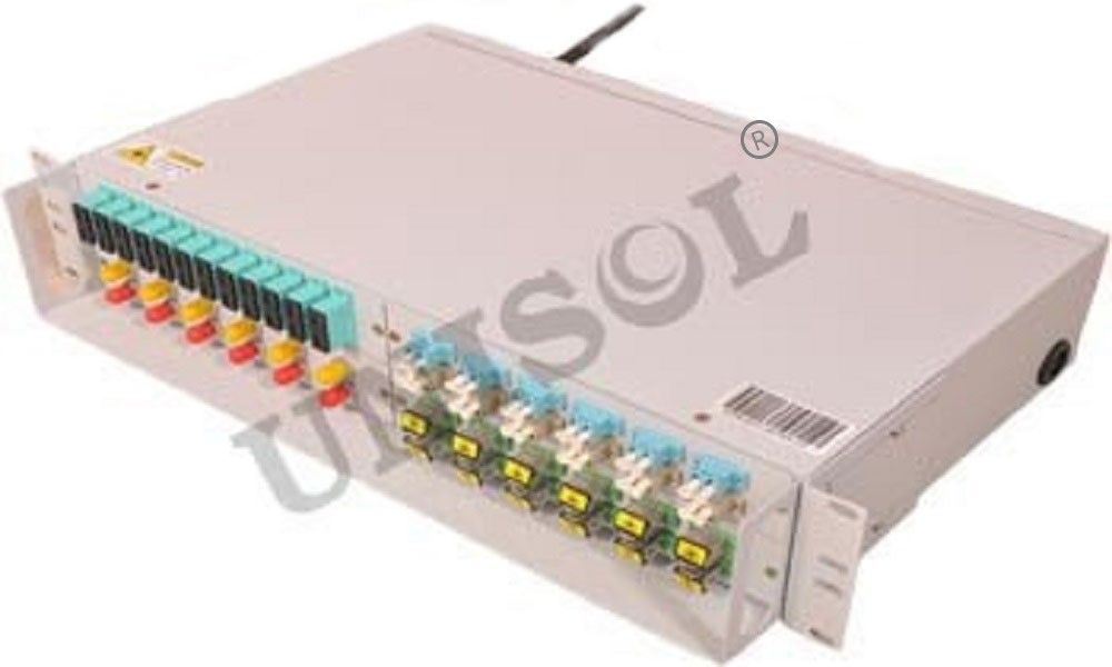 Rackmount patch panel