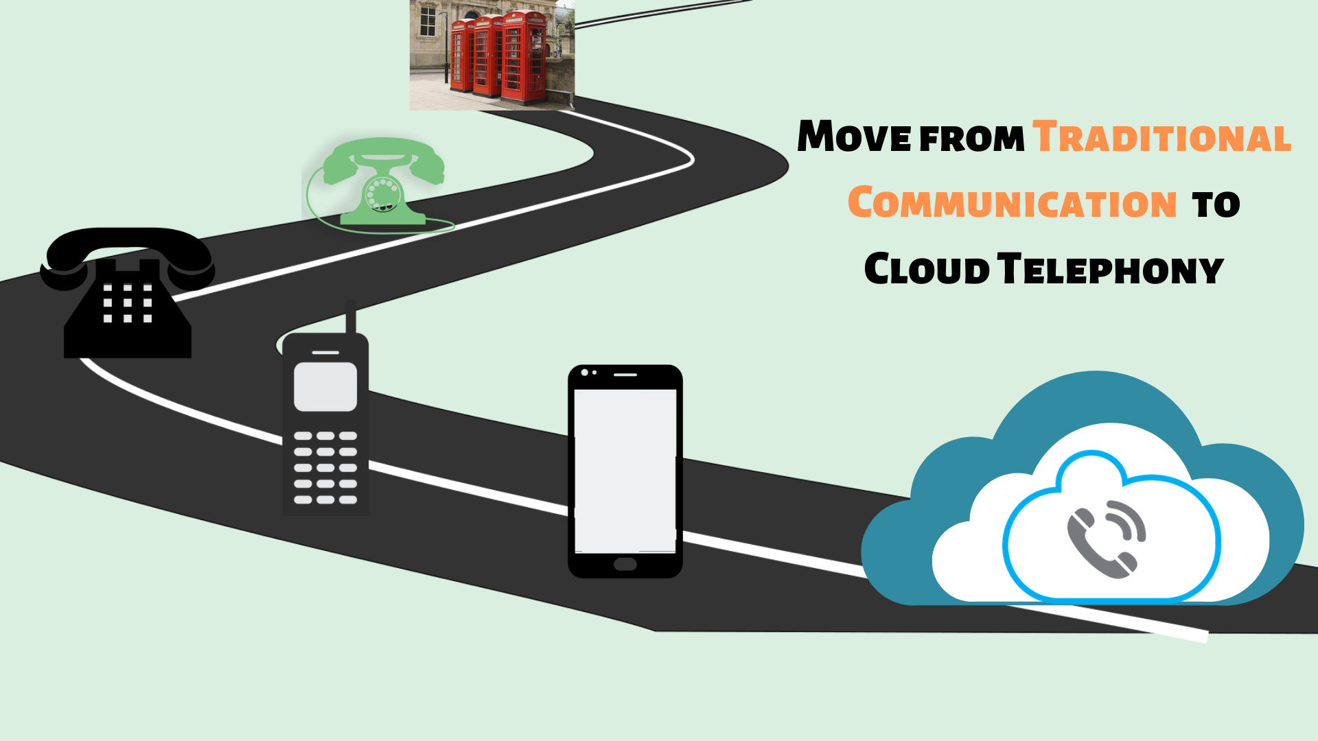 Cloud Telephony